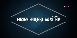 মান্নান নামের অর্থ কি