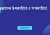 ছত্রাকের উপকারিতা ও অপকারিতা
