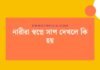 নারীরা স্বপ্নে সাপ দেখলে কি হয়