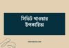 সিভিট খাওয়ার উপকারিতা