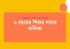 ৬ বছরের শিশুর খাবার তালিকা